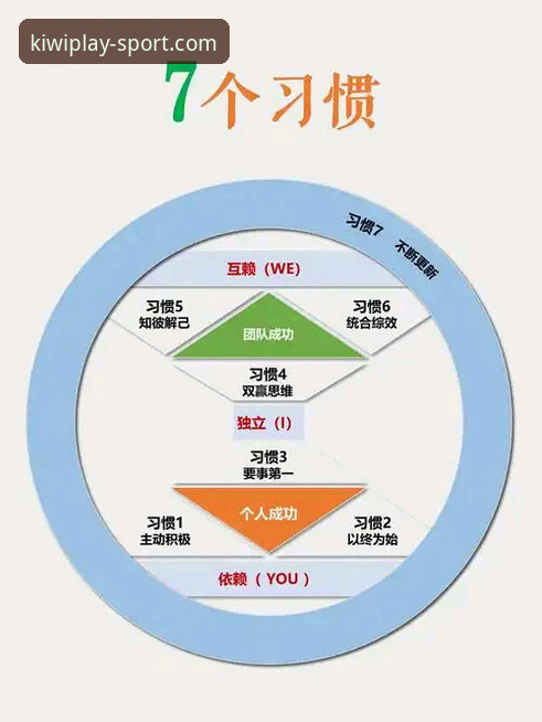 奇异果体育平台安装失败的3个深层原因与5个高效解决策略