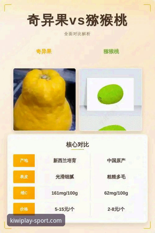 奇异果体育官网入口 vs. 第三方渠道：如何辨别与获取官方正版应用